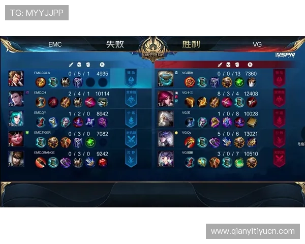 qy是哪里在不同游戏中的表现形式及其对玩家体验的影响分析