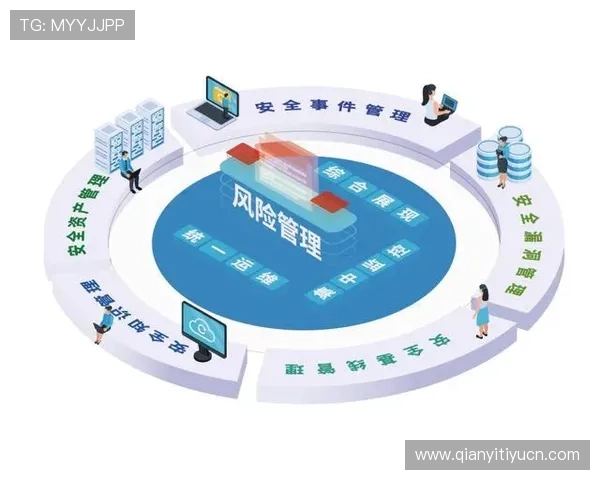 qy球友会登录账号安全保障措施全面解析确保玩家个人信息安全无忧