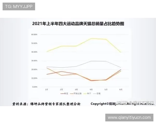 了解千亿体育国际官方网站的安全保障措施确保您的账户资金与个人信息安全