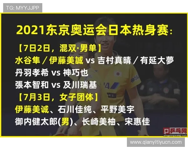 全面解读球友会友谊赛赛程赛果安排帮助玩家合理规划比赛观看与参与时间