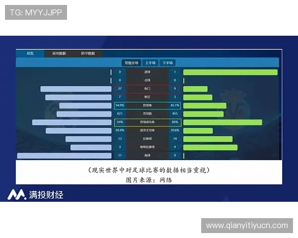 千亿体育游戏网站登陆后常用功能操作指南详解