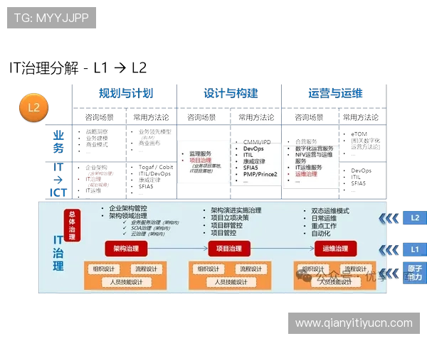 千亿像素全景网站的设计与开发流程详解，助力企业打造高端数字展示平台