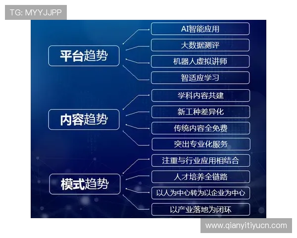千亿官网入口提供便捷的游戏账号登录与多平台同步体验