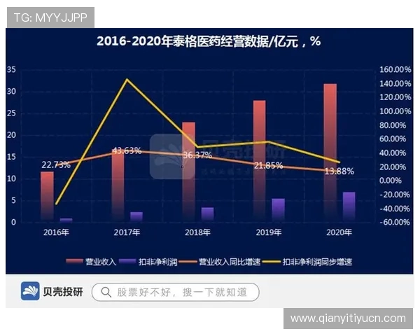 千亿球友会官方网站入口详细解析，帮助新手玩家顺利注册和登录