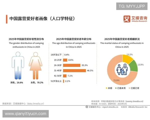 欧博平台在不同国家的市场份额与用户偏好分析 欧博平台在不同国家的市场份额与用户偏好分析