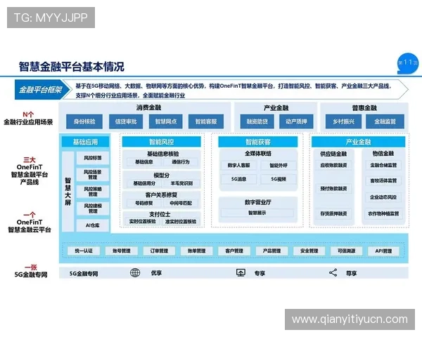 如何利用大数据与AI技术优化千亿游戏的用户体验 如何利用大数据与AI技术优化千亿游戏的用户体验