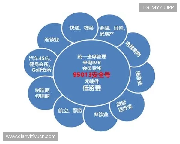 掌握千亿球友会官方入口的安全登录方法保障账号信息安全