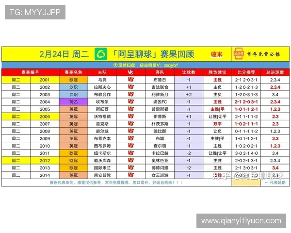 现场直播最好的球友汇球址汇，最受欢迎的足球直播平台排名与用户评价分析