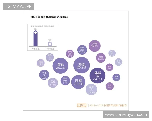 球友会-千亿球友会入口：最新入口更新信息及常见问题解决方案