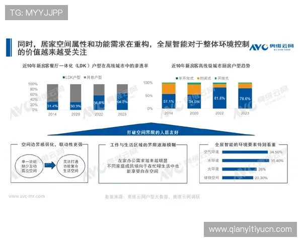 球友会体育直播频道的未来发展趋势与创新功能展望 球友会体育直播频道的未来发展趋势与创新功能展望