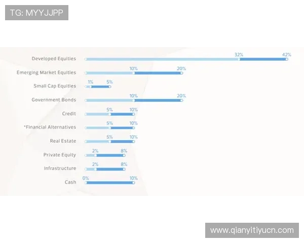 球友会平台提款流程详解帮助玩家快速提现资金安全保障指南