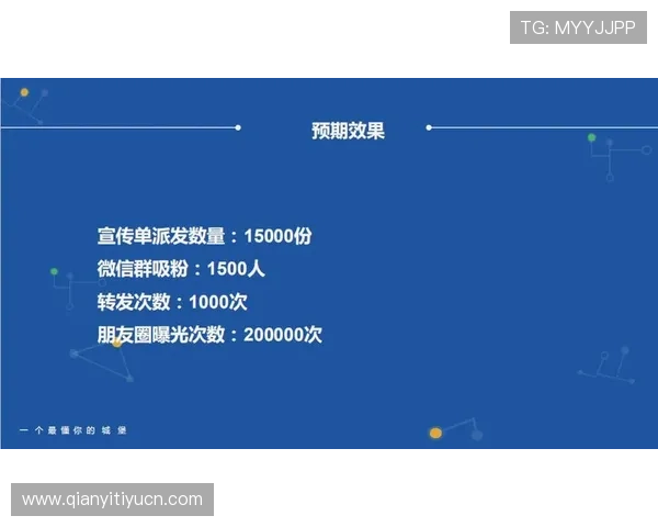 球友会网站运营中常见的问题及解决方案全面解析