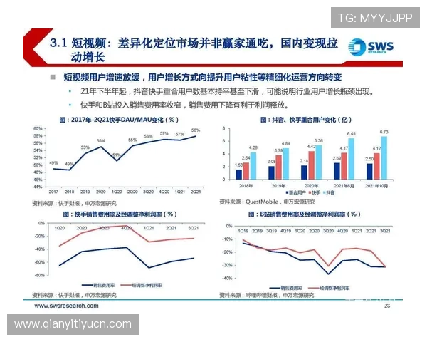球友会赛：提升玩家粘性和社区活跃度的创新玩法与运营策略