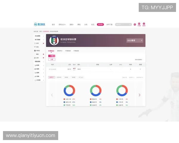 球友体育直播在线看网址的未来发展趋势，高清、互动、智能化的体育直播新体验