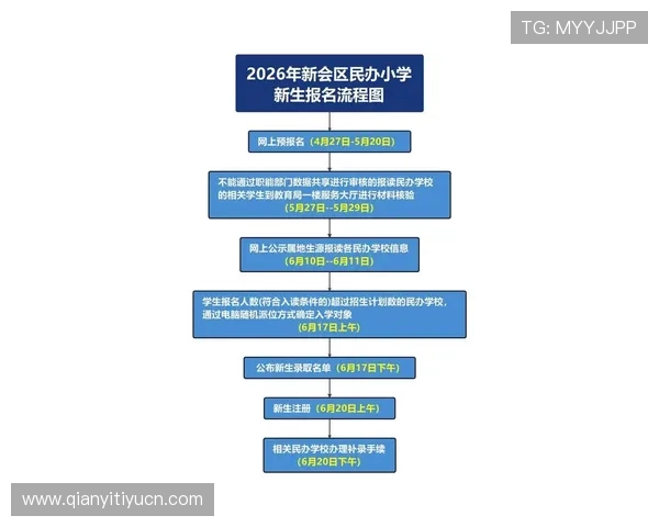 2026年qy球友会官网登录流程详解新手也能轻松上手操作指南