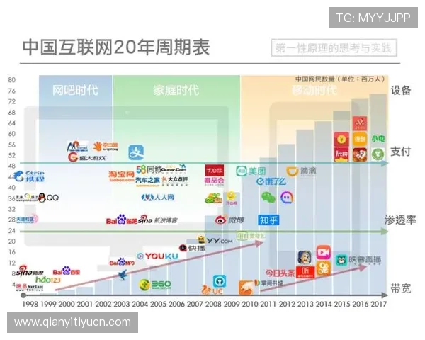 千亿球友会官方网站入口最新更新,掌握官方入口入口变化与安全保障措施 千亿球友会官方网站入口最新更新,掌握官方入口入口变化与安全保障措施