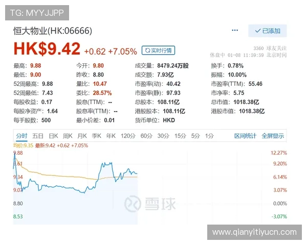 千亿球友会官网首页登录平台为新用户提供详细注册流程与操作指南