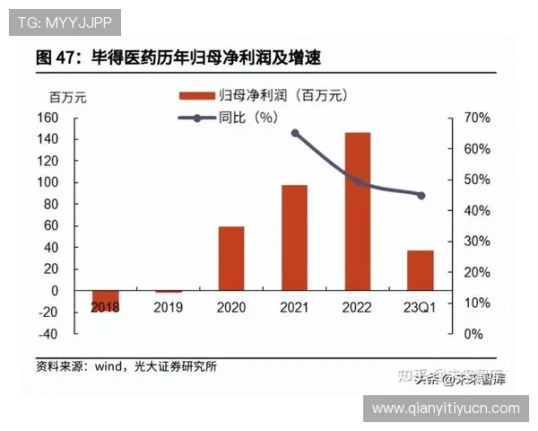 千亿球友会手机官网:最新赛事安排与观看指南一站式服务介绍 千亿球友会手机官网:最新赛事安排与观看指南一站式服务介绍